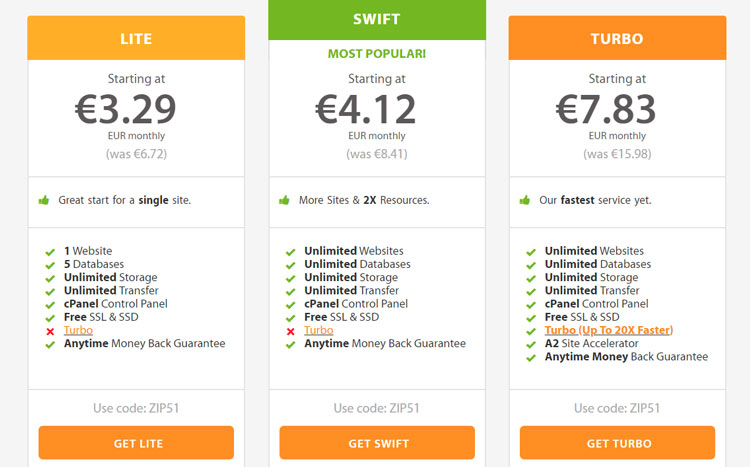 piani di a2 hosting
