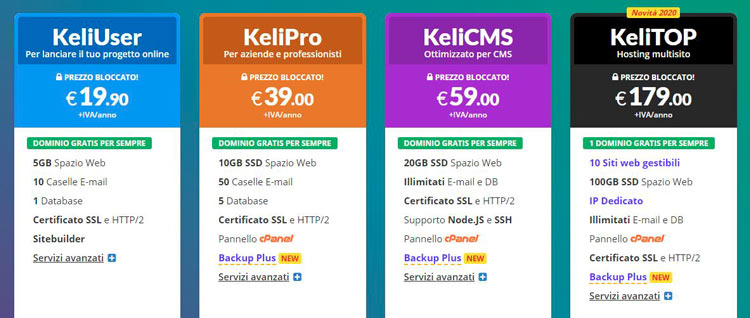 nuovi piani hosting keliweb 2020-2021