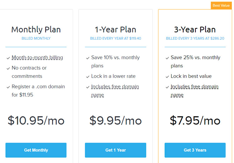prezzi hosting dreamhost