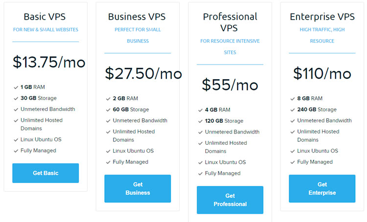 prezzi vps dreamhost