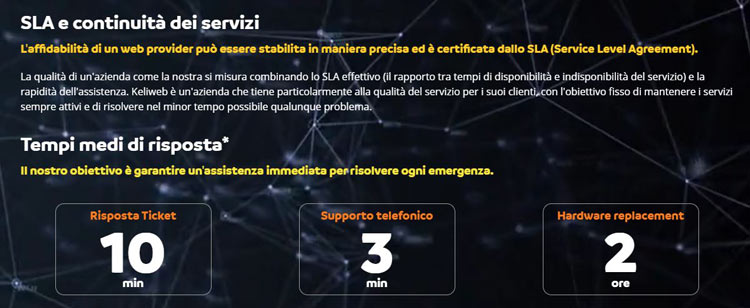 sla uptime degli hosting keliweb