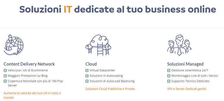 soluzioni per il business di keliweb