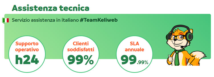 il supporto clienti di keliweb