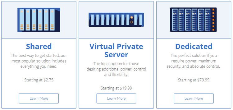 tipi di hosting di bluehost